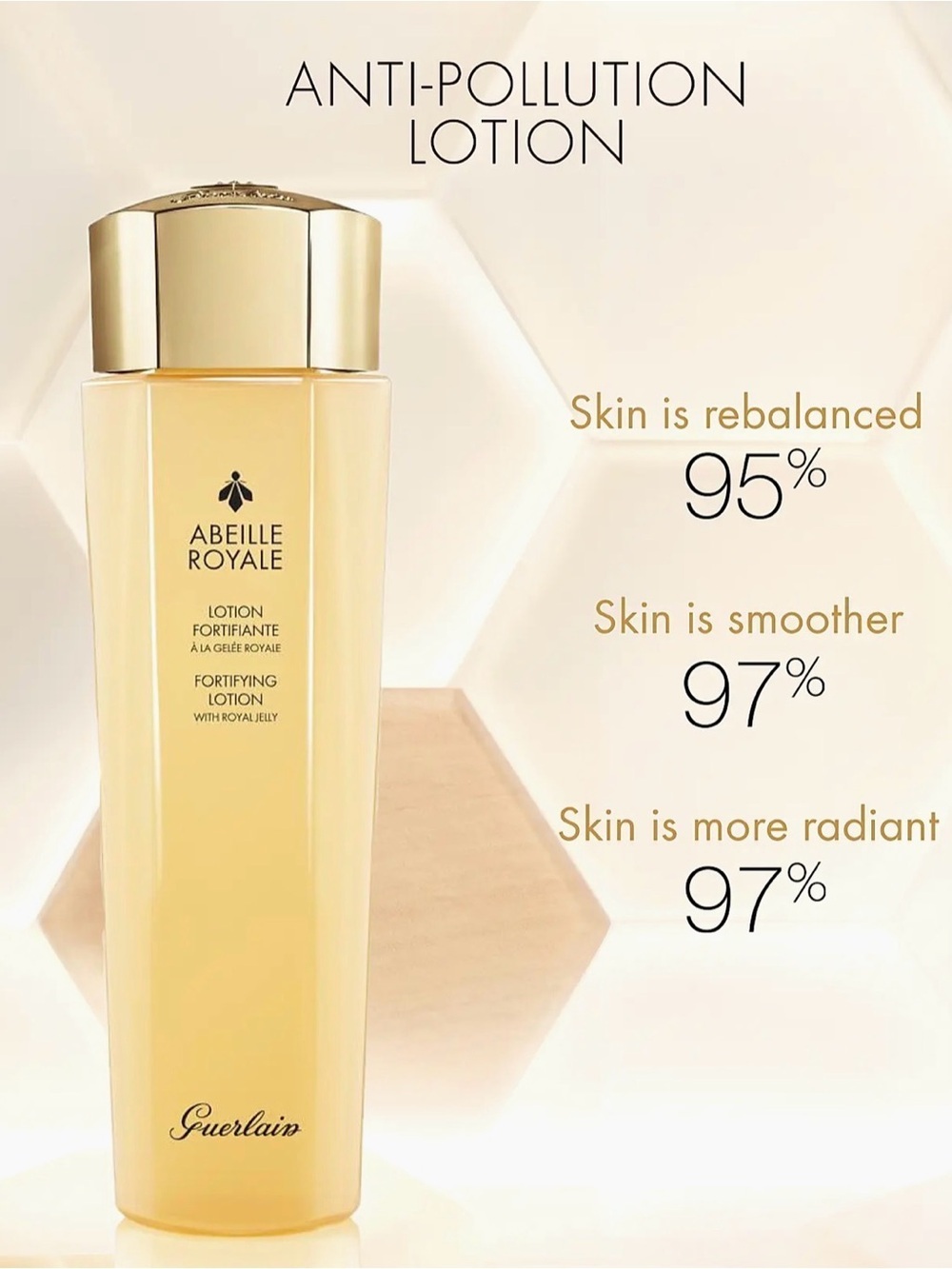 Guerlain Abeille Royale Fortifying Anti-Aging Lotion NIB Sealed $170